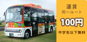 呉羽いきいきバス運賃同一ルート100円、中学生以下無料