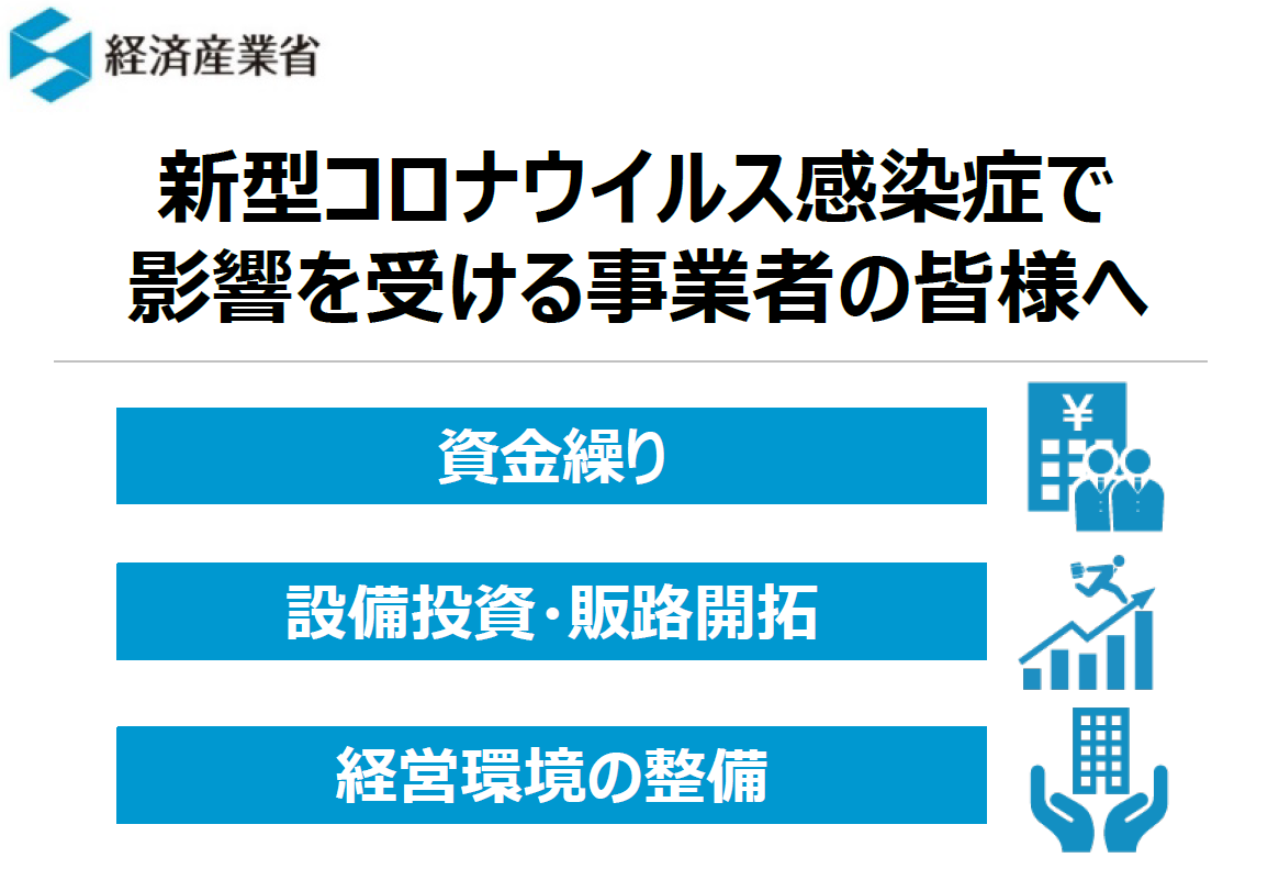 新型コロナウイルス感染症で影響を受ける事業者の皆様へ