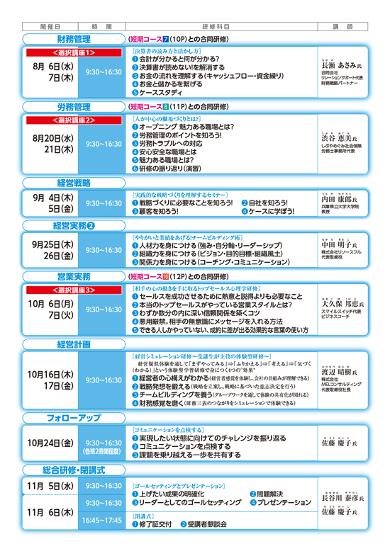 新時代の働き方・組織・リーダーシップ02
