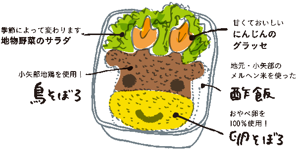 小矢部市商工会女性部小矢部支部 スペシャルお弁当のご紹介